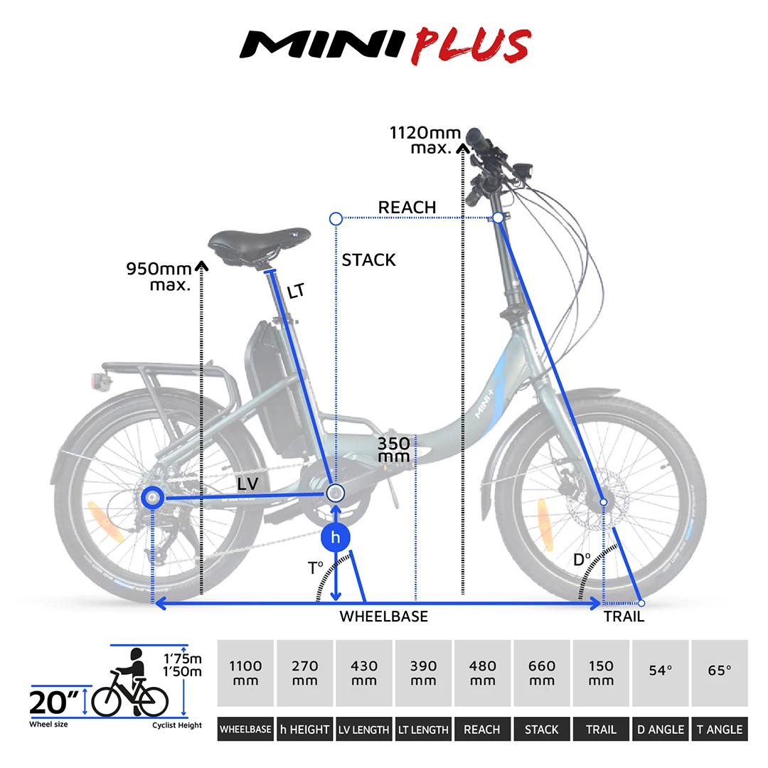 VAE pliable Mini PLUS UrbanBiker à Moteur Central – Image 3