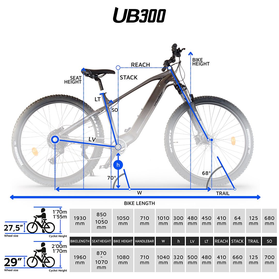 VTT Électrique UrbanBiker UB300 – Image 4